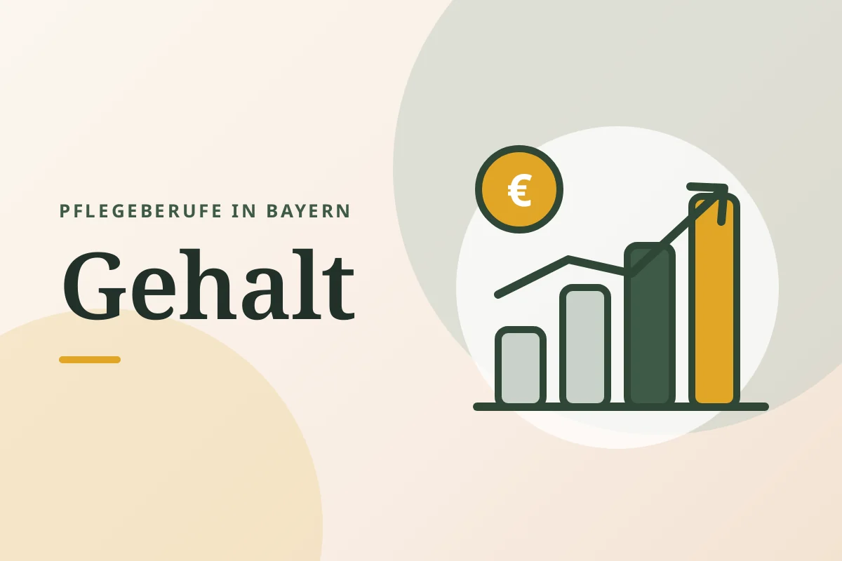 Grafik „Pflegeberufe in Bayern: Gehalt“: vier steigende Balken mit Pfeil nach oben und einer Euro-Münze